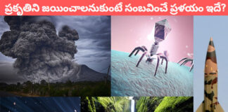 man against nature explained by BJ Acharyulu