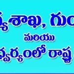 KEERTHANA